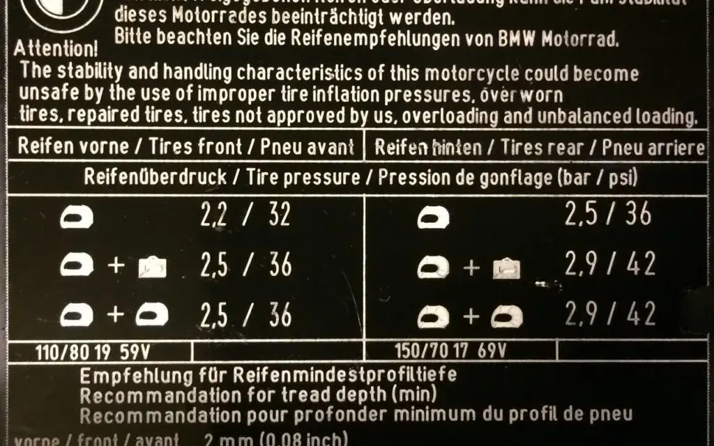 Ciśnienie w oponach motocyklowych: Ile barów dla bezpieczeństwa?