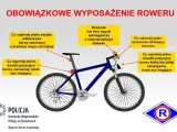 Holowanie roweru: Kiedy legalne, a kiedy mandat? Sprawdź przepisy