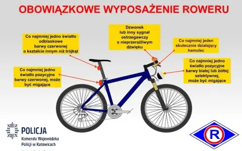 Holowanie roweru: Kiedy legalne, a kiedy mandat? Sprawdź przepisy