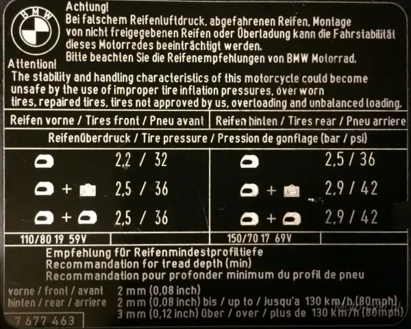Ciśnienie w oponach motocyklowych: Ile barów dla bezpieczeństwa?