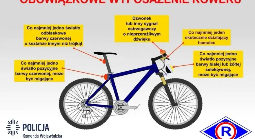 Holowanie roweru: Kiedy legalne, a kiedy mandat? Sprawdź przepisy