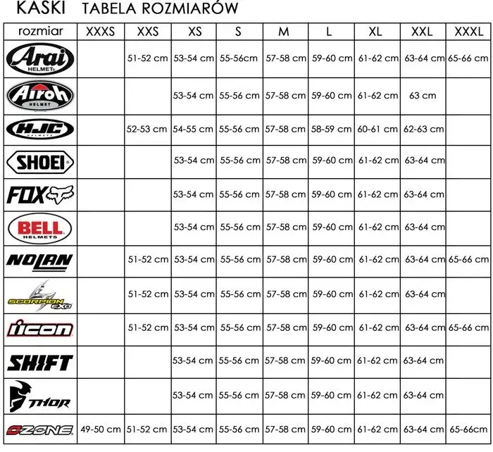 Tabela rozmiarów kasków motocyklowych różnych producentów