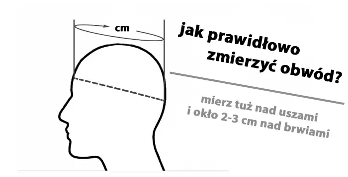 kask motocyklowy pomiar głowy
